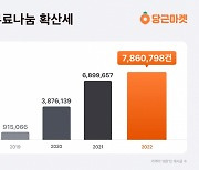 동네이웃간 온기 나누는 '당근 무료나눔', 5년새 21배 늘었다