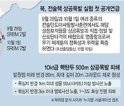 북 "미사일 상공폭발 성공".. 핵 파괴력·인명살상 극대화 단계