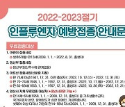 양산시, "2022~2023절기 인플루엔자 무료 예방접종 하세요"