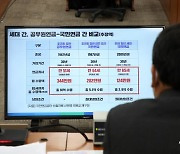 공무원연금과 국민연금 질문에 답하는 김태현 이사장