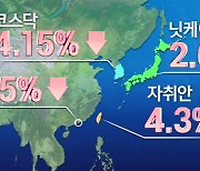 금융시장 또 '휘청'..영국발 금융위기 오나