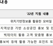 소진공, 소상공인 온라인 시장 진출 비용 지원