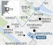 [그래픽] '세계 최대' 삼성바이오로직스 제4공장