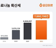 당근마켓 "올해 '나눔' 800만건 육박..4년만에 20배로"