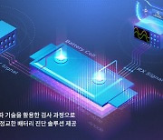 캠시스, 초음파 기반 전기차 배터리 진단키트 개발.."배터리 시장 공략"