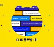 카카오엔터프라이즈, 글로벌 영어 기계독해 대회 1위