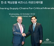 산업부, 리튬 생산 1위 호주와 광물 공급망 협력