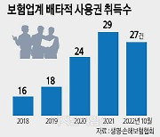 현대해상 '自社만 팔수 있는' 보험특허 1위