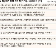 KTOA "망 이용대가 의무화 법안 처리돼야"