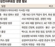 삼성 준법위 1년 9개월만에 만난 이재용.. 회장 취임 임박했나 [이재용 경영행보 가속]