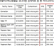 (설명) 환경부는 0.005ppb까지 마이크로시스틴을 검출하고 있음