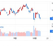 UBS "노르웨이안크루즈,정상화 궤도 올라…매수"