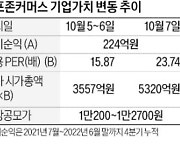 하루 만에 1700억 뛴 기업가치..골프존커머스 '몸값 뻥튀기' 논란