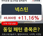 넥스틴, 상승흐름 전일대비 +11.16%.. 이평선 역배열 상황에서 반등 시도