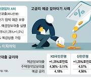 "빚내서 예금 들어도 남는다"..청약통장으로 대출받는 신종 재테크 유행