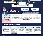 아주대, 가족회사 세무 컨설팅 지원