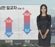 [날씨] 아침·저녁 쌀쌀한 바람..일교차 10도 이상