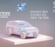 현대차그룹, 2025년까지 全차종 소프트웨어 중심 전환