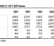 셀트리온, 양호한 이익성장세 지속.. 목표가는 ↓ -SK