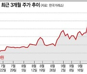 OTT 광고 도입에 하락장 속 역주행하는 나스미디어