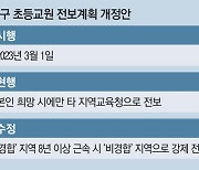 "강제 전보는 불공평" vs "공정 인사 위한것"