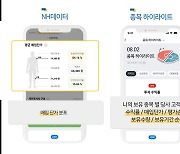 NH투자증권, 'NH데이터' 공식 오픈