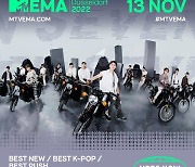 세븐틴, '2022 MTV EMA' 첫 노미네이트 '3개 부문'