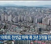 울산 주간 아파트 전셋값 하락 폭 3년 3개월 만에 최대