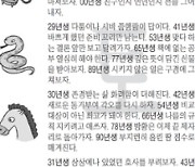 2022년 10월 15일 오늘의 운세