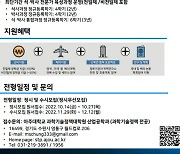 아주대 과학기술정책대학원 석·박사 모집