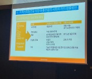 김익성 동덕여대 교수, 한국유통학회 우수발표논문상 수상