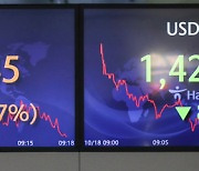 英 감세안 철회에 원·달러 환율 1422.7원으로 하락 마감(종합)