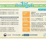 유치원 온라인 접수·추첨 '처음학교로' 학부모 서비스 28일 시작