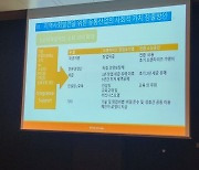 동덕여대 유러피언스터디즈전공 김익성 교수, 한국유통학회 우수발표논문상 수상