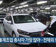 울산 車제조업 종사자 가장 많아..전체의 10.1%