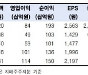 "유한양행, 3분기 영업이익 시장 예상치 소폭 밑돌 것"