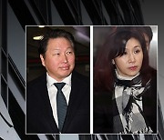 SK chairman divorce decision to be made on Dec. 6