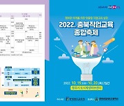 충북직업교육종합축제 19∼20일 청주서 열려