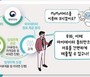 서류 제출 없이 임대주택 신청..LH, 'MyMy서비스' 시범 추진