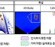 악천후에도 자율주행..KAIST, 4D 레이더 AI 기술 공개