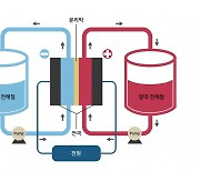 ESS 구축 비용 연간 30% 절감..'레독스흐름전지 시험인증센터' 활용↑