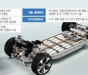 [사이언스]되풀이되는 리튬이온 발화논란..전고체 등 차세대배터리 키워야