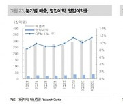 "대웅제약, 나보타·펙수프라잔으로 수익성 개선 기대"