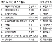 [표] 주간 도서 베스트셀러