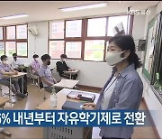 울산 중학교 96% 내년부터 자유학기제로 전환