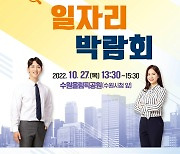 수원시, 27일 일자리박람회 개최.. 51개 업체서 253명 채용