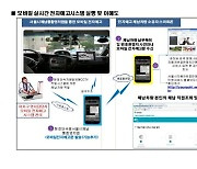 서초구, 체납차량 '모바일 전자영치예고시스템' 운영 3억3000만 체납세금 징수