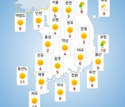 [날씨] 내일(25일) 전국 맑고 쌀쌀..오전 강풍 주의