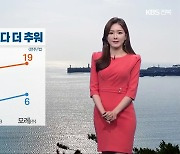 [날씨] 전북 내일 아침 오늘보다 더 추워..전주 아침 최저 4도