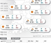 2022년 10월 25일 대체로 맑음..강원 산지 눈[오늘의 날씨]